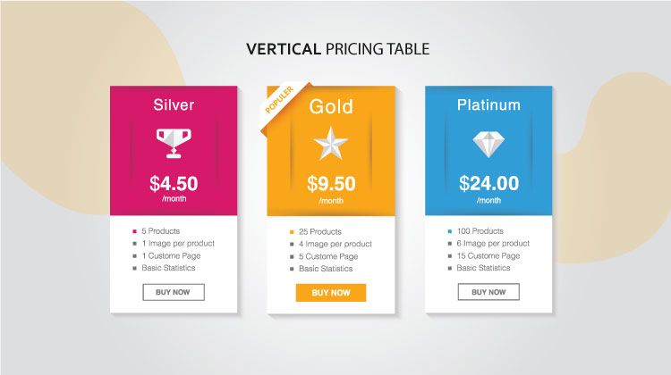 Pricing Tables - Best Practices, Tips and Inspiration