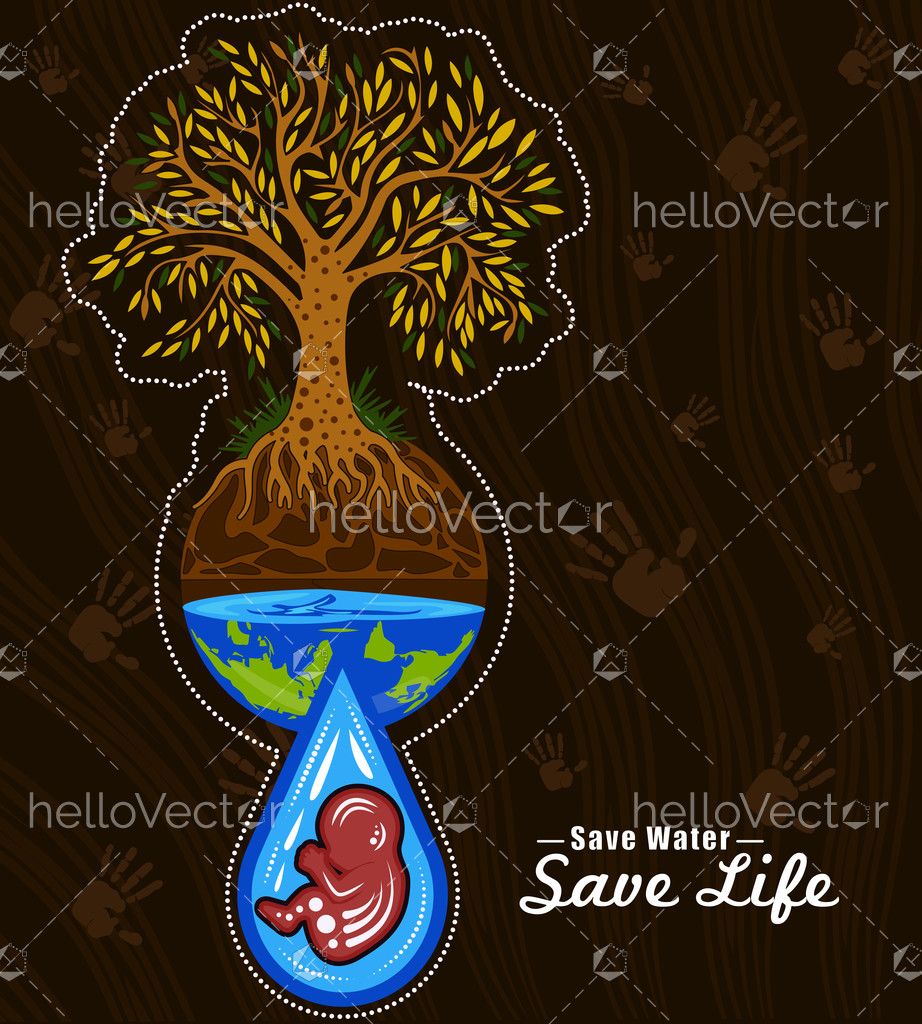 Save water save life art, Aboriginal dot art water conservation ...