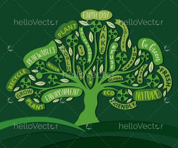 Green tree made of eco friendly typography. Think green concept