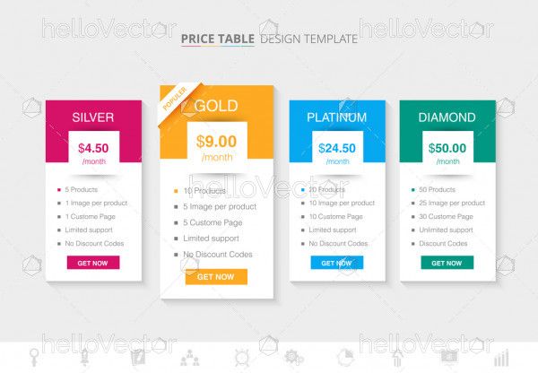 Pricing Table Infographic Template
