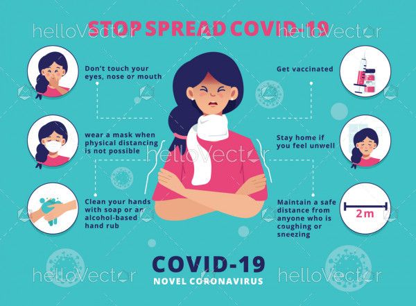 Coronavirus prevention information