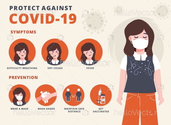 Covid-19 symptoms and prevention banner