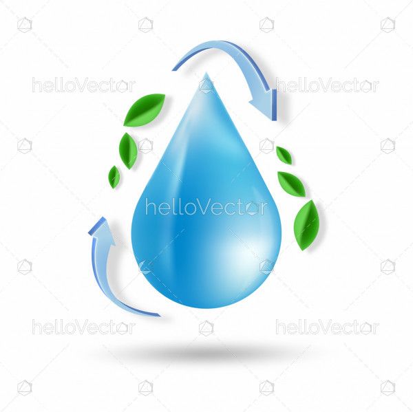 3d water drop with leaves and recycle sign