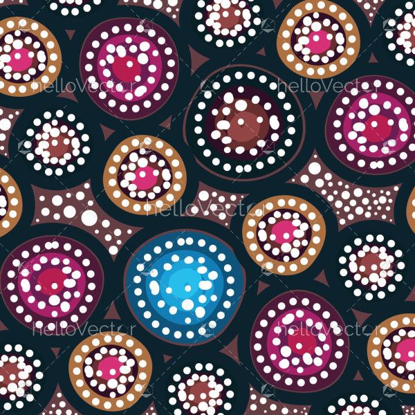 Decorative background showcasing Aboriginal dot design