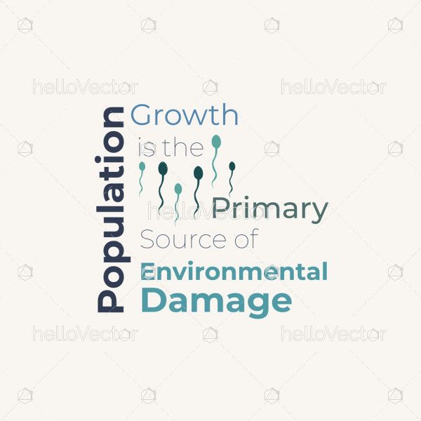 The Impact of Population Growth - Illustration