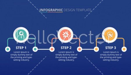 Process infographic template design with 3 steps - Vector Illustration