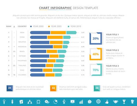 infographic bar chart