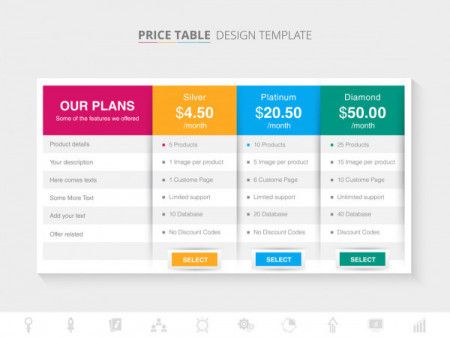 Price Chart Template Design