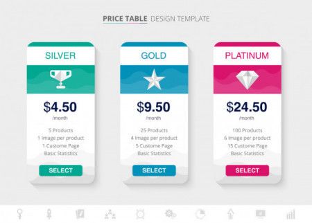 Price Plan Infographic Template