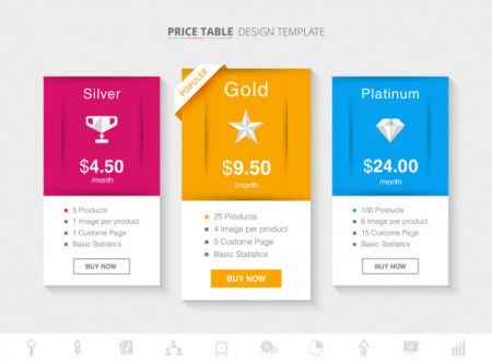 Price Chart Template Design