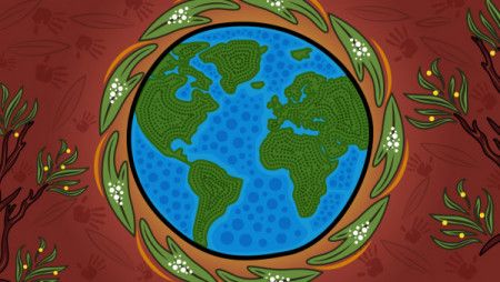 Aboriginal dot art painting depicting save the planet