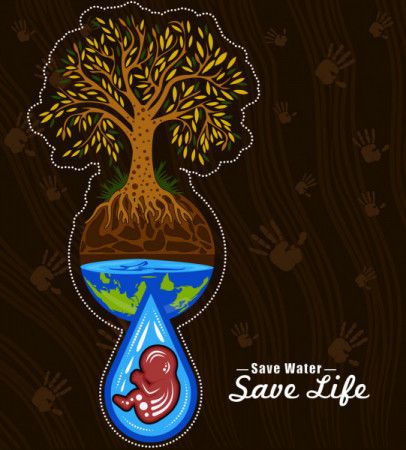 Save water save life art, Aboriginal dot art water conservation poster