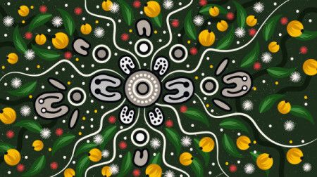 Aboriginal art vector background with bush leaves