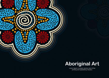 Aboriginal art banner background