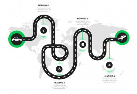Business road map timeline infographic