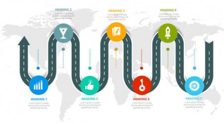 Roadmap Business Infographic