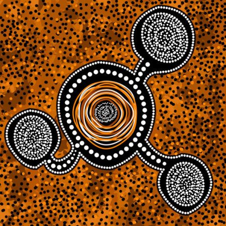 Aboriginal dot painting for wall decoration