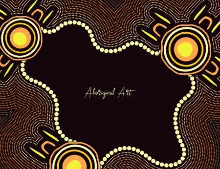 Aboriginal dot art poster background