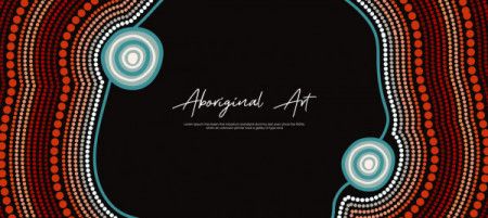Aboriginal dot art banner artwork