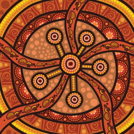 Aboriginal style of painting depicting honey ants