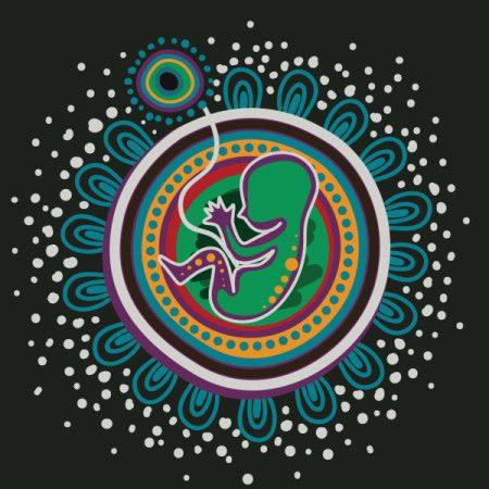 An aboriginal-style artwork depicting a baby in the womb