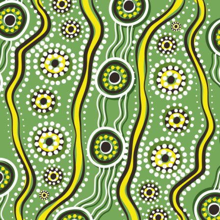 A green background in vector format showcasing Aboriginal dot art