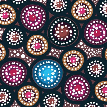 Decorative background showcasing Aboriginal dot design