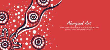 A banner designed in vector format with Aboriginal dot art.