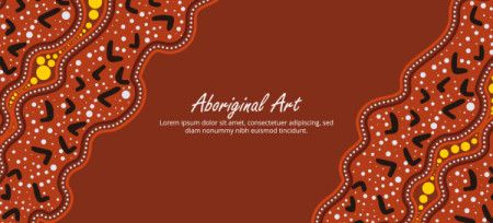 A vector poster featuring a design that highlights Aboriginal dot art