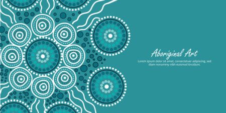 Editable message poster featuring a traditional Aboriginal decorative design