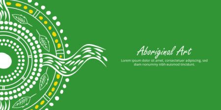 Stylish Aboriginal artwork poster with customizable content