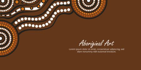 Artistic poster with Aboriginal-inspired motifs and editable text