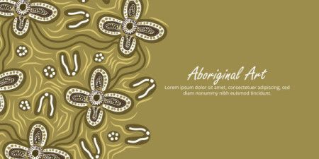 Customizable Aboriginal-inspired decorative print with text of your choice