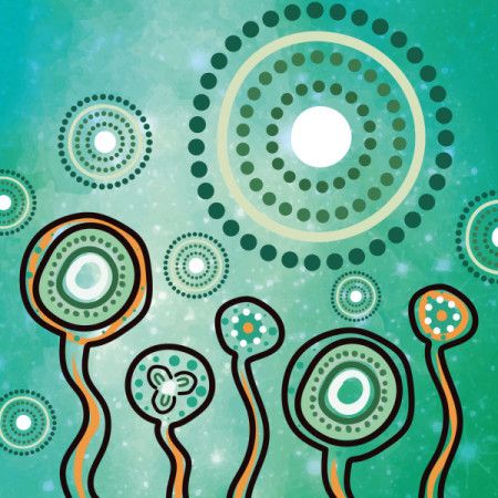 Green Aboriginal Dot Pattern Background with Organic Shapes and Circles