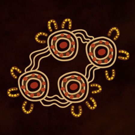 Aboriginal Circular Dreaming Symbol Pattern Illustration